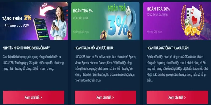 Minh họa các loại cookie được 188v00 sử dụng để phục vụ người dùng